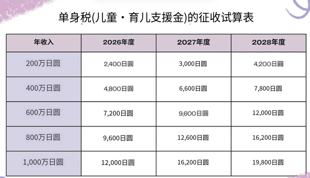 新干线教育集团