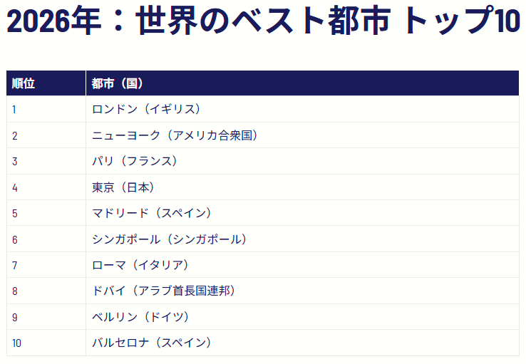 新干线教育集团