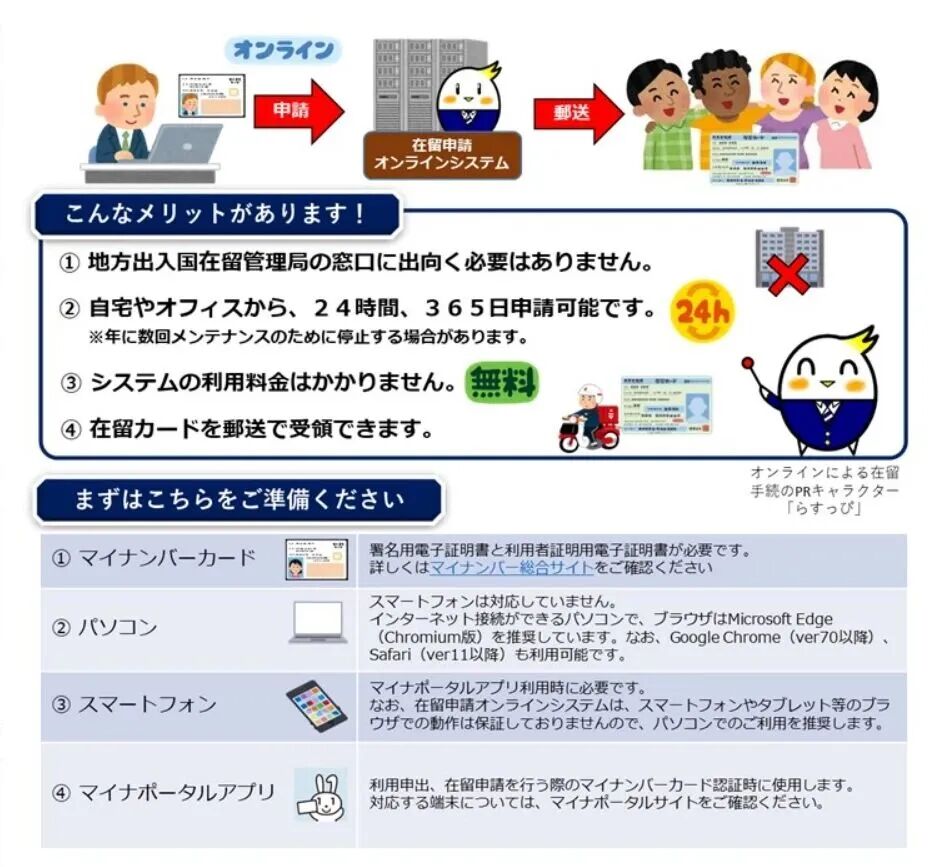 新干线教育集团