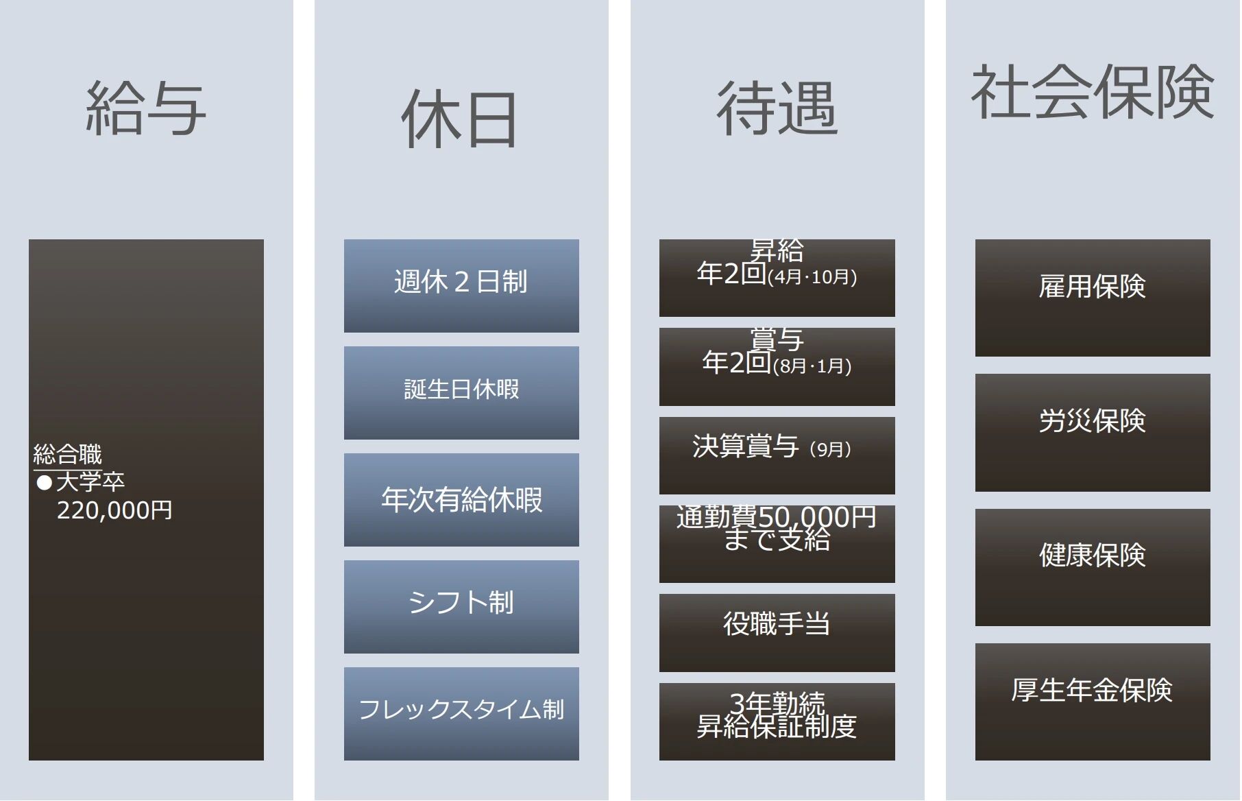 赴日工作面试会