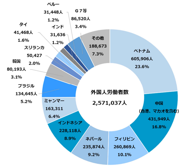 新干线教育集团 新干线教育集团