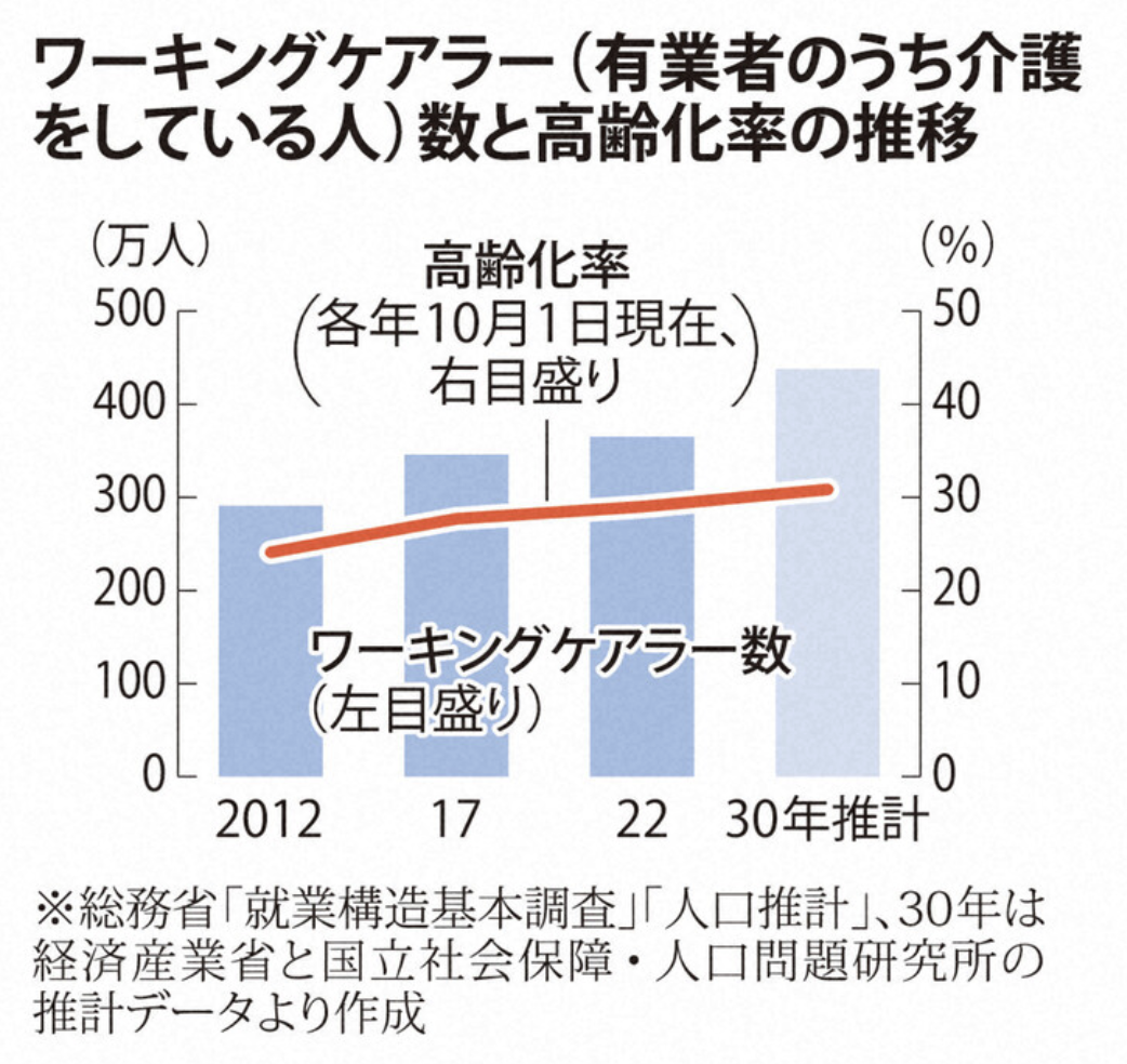 新干线教育集团 新干线教育集团