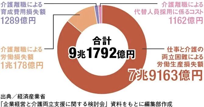 新干线教育集团 新干线教育集团