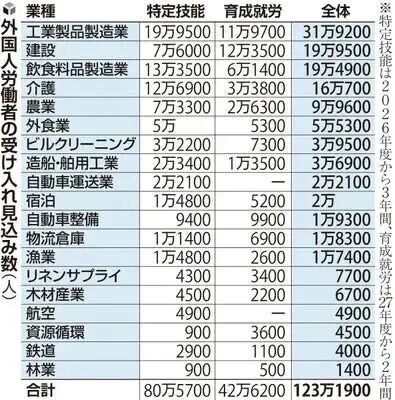 新干线教育集团 新干线教育集团