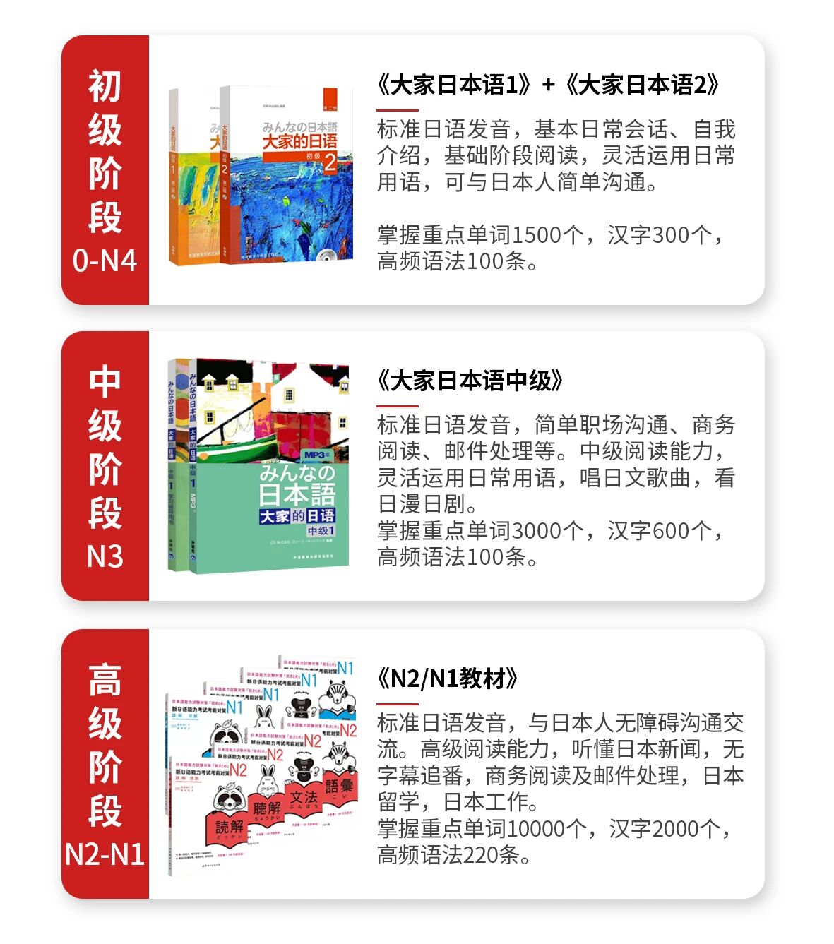 新干线教育集团