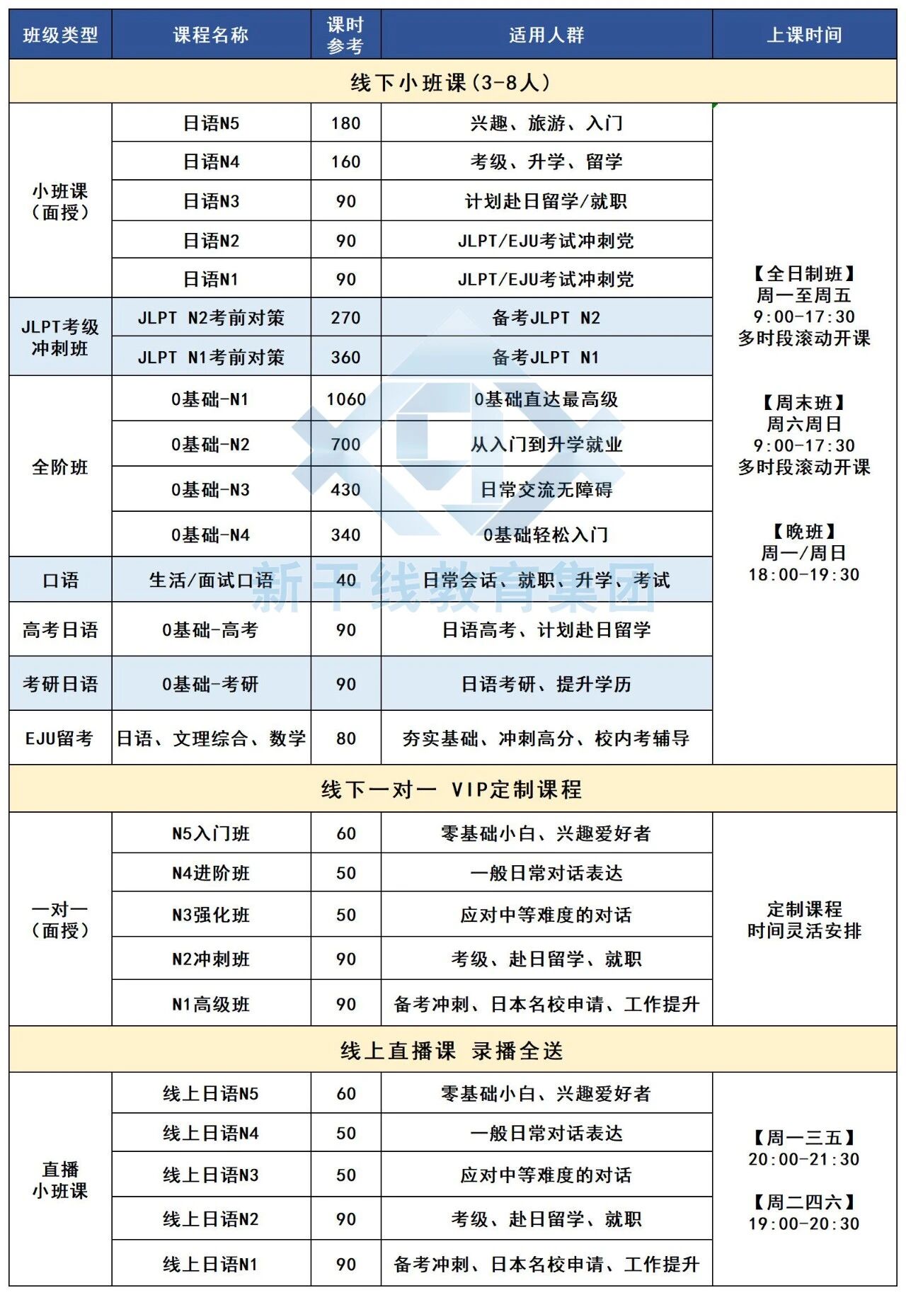 新干线教育集团