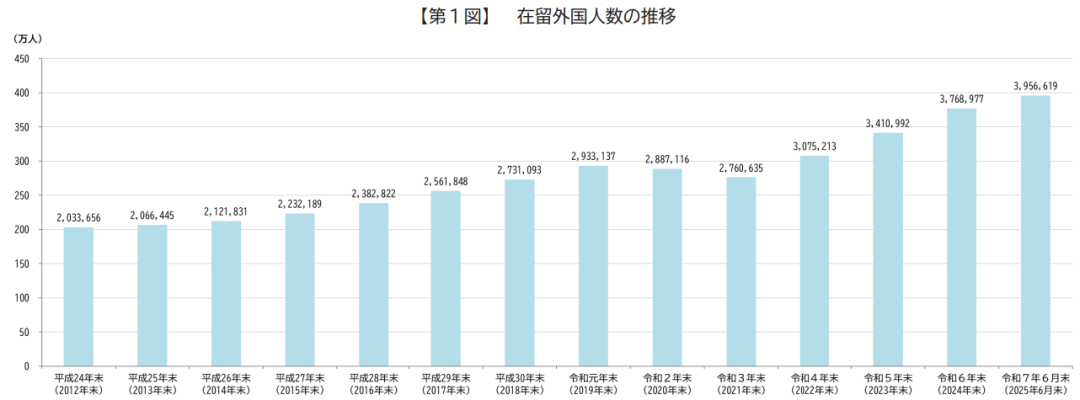 新干线教育集团 新干线教育集团