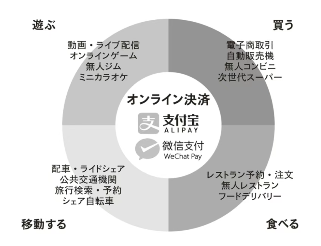 新干线教育集团
