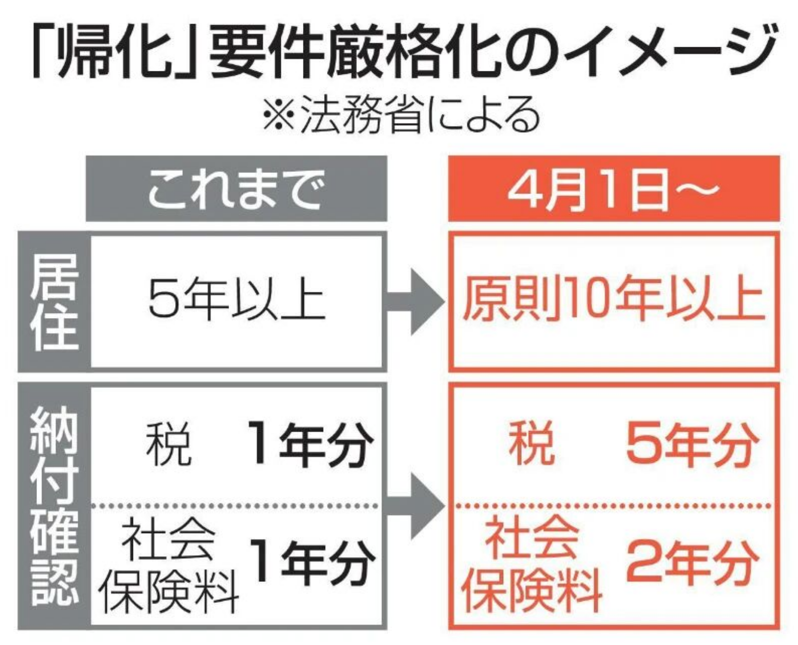 新干线教育集团