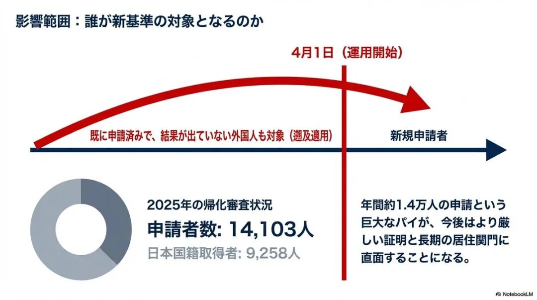 新干线教育集团 新干线教育集团