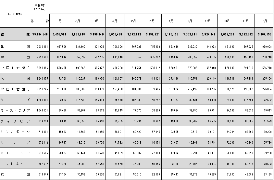 新干线教育集团 新干线教育集团