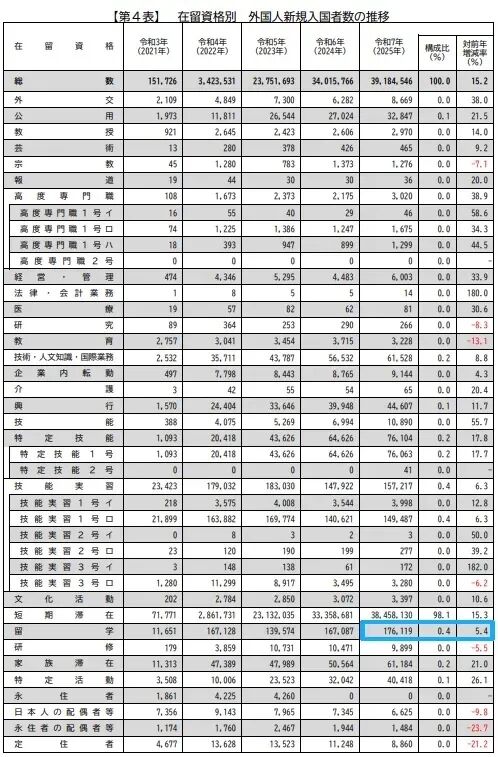 新干线教育集团 新干线教育集团