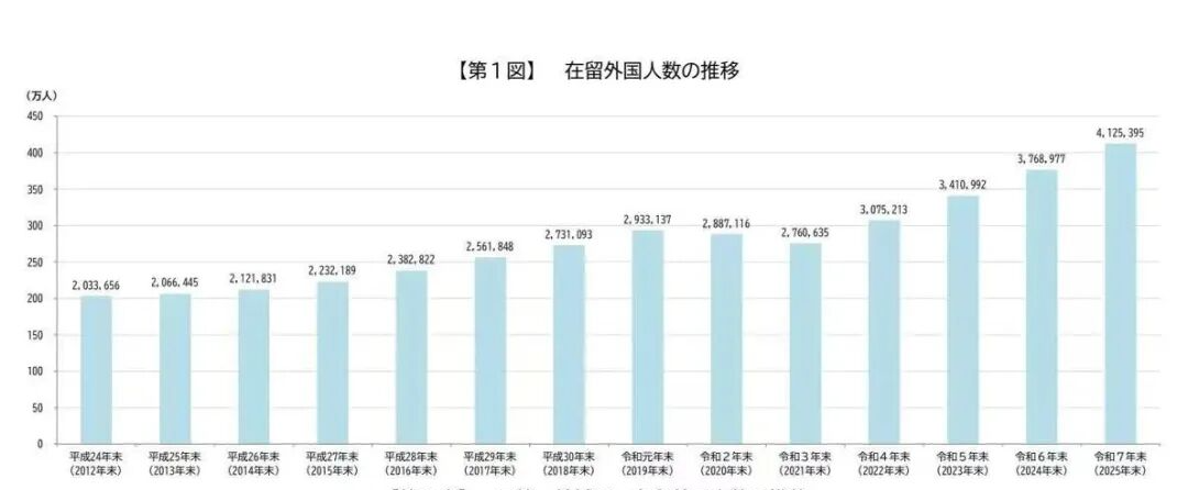 新干线教育集团 新干线教育集团