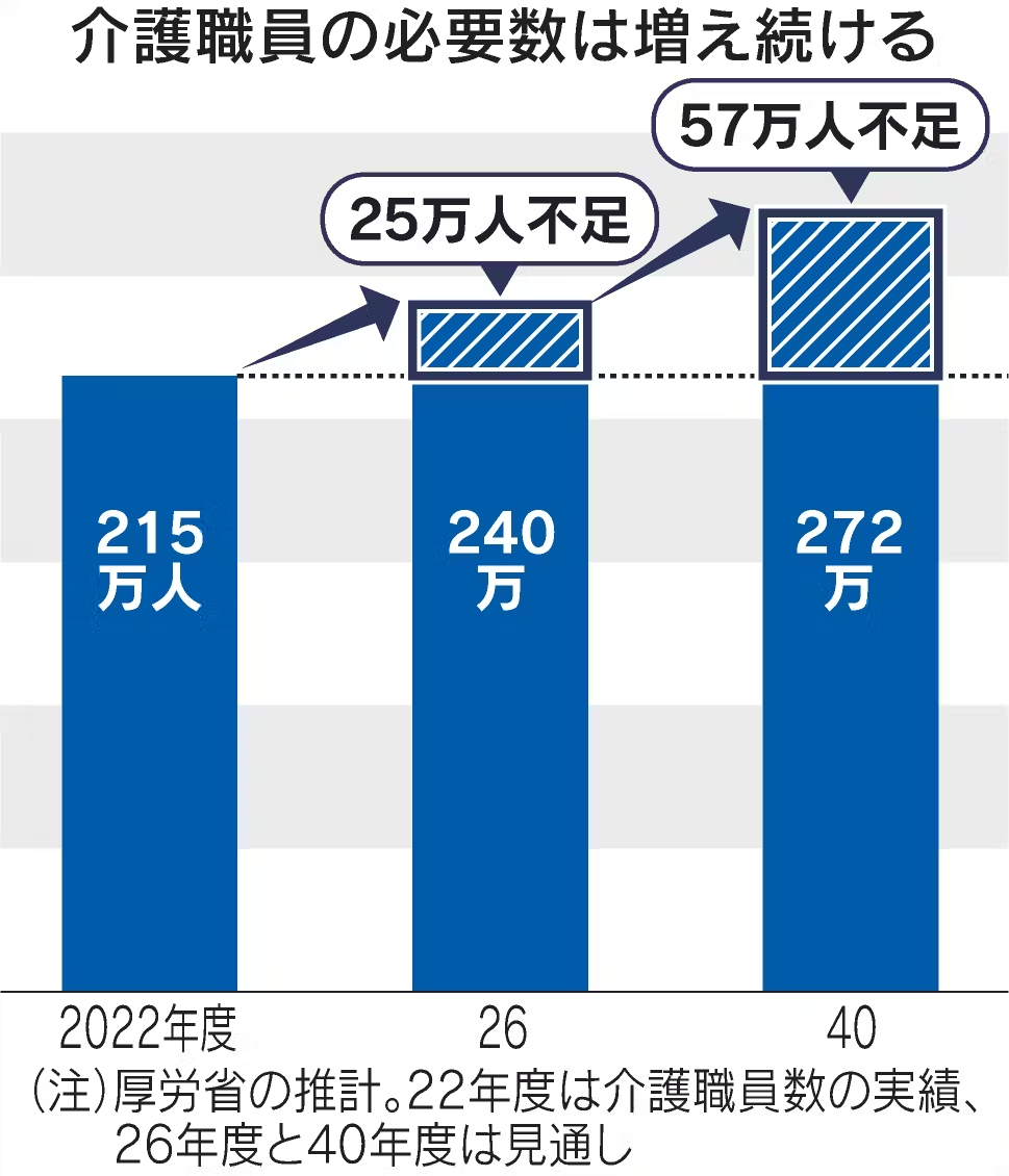 新干线教育集团 新干线教育集团