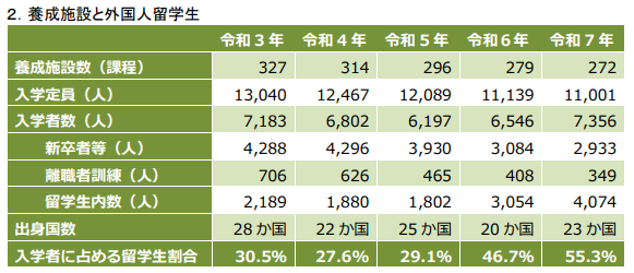 新干线教育集团