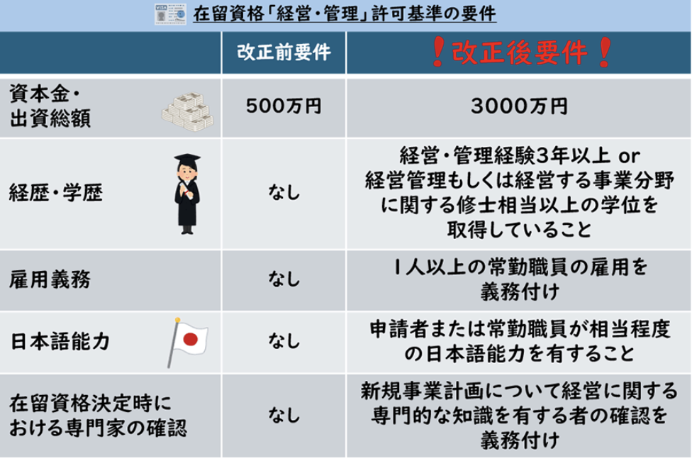 日本签证收紧背后：申请量暴跌96%，筛选规则从“能申请”到“被选择”！「新干线教育集团」