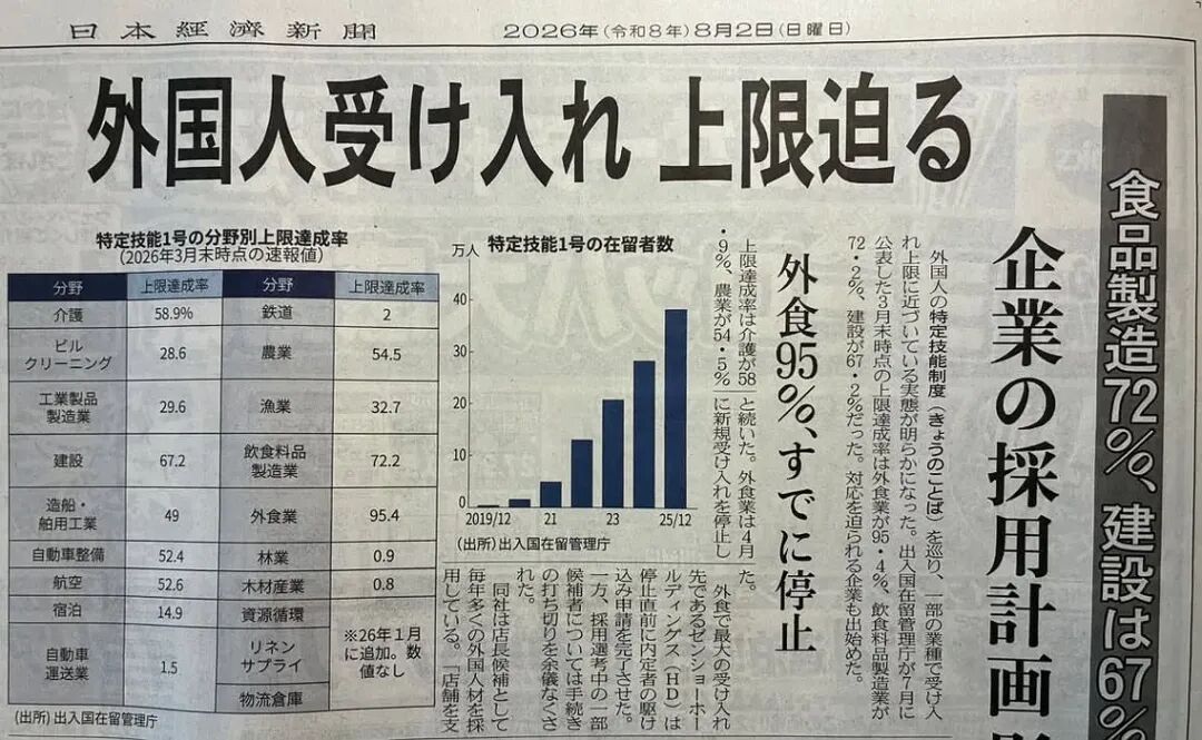 别再去餐饮挤了！日本司机和物流仓储正在大量招人，物流仓储成特定技能新风口！「辽宁政通劳务」