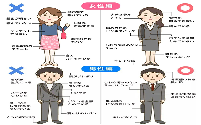 日企面试有多严格？细节决定去留：从着装到敬语的全方位指南！「辽宁政通劳务」
