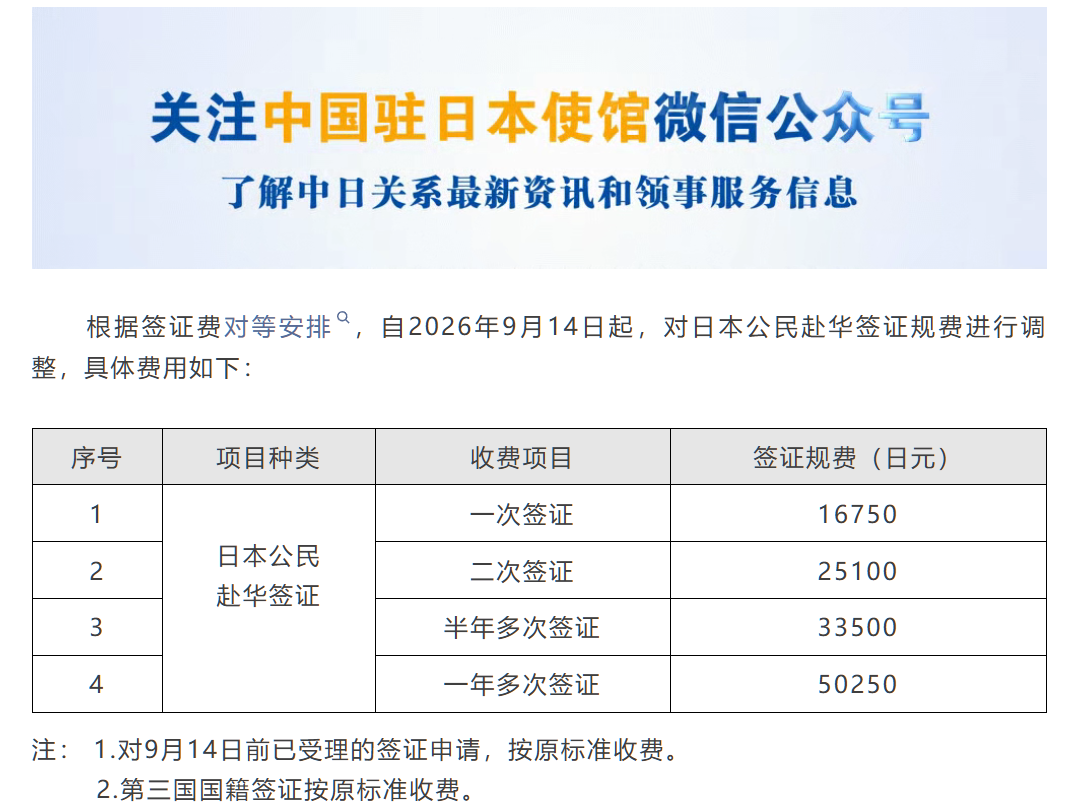 中国驻日本大使馆发布关于调整对日签证规费的通知「新干线教育集团」