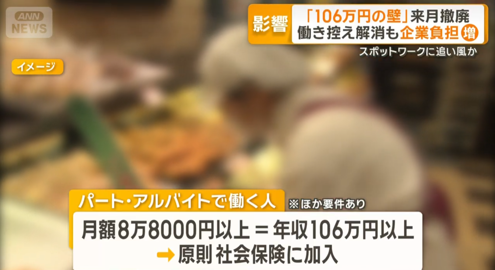 日本“106万日元年收壁垒”10月正式取消！兼职、打工族注意，社保制度迎来重要变化！