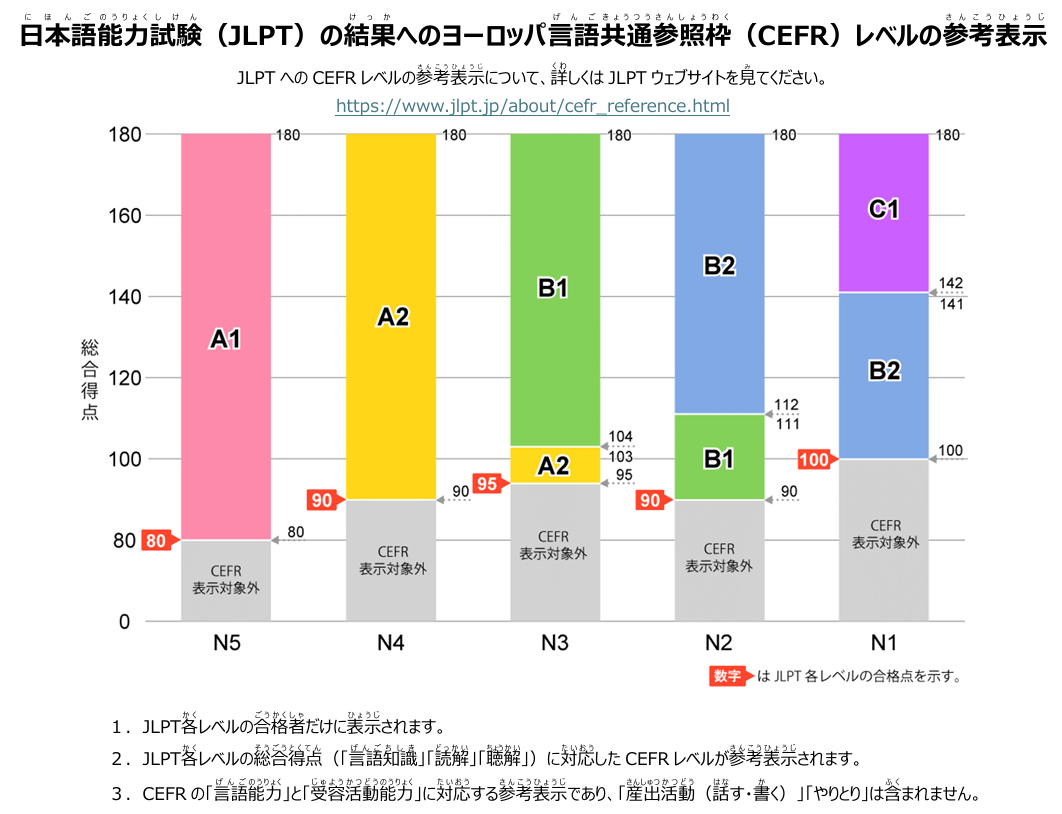 日本永住新指南发布：家庭收入、年金、日语、纳税，全面纳入审查！「辽宁政通对外劳务」