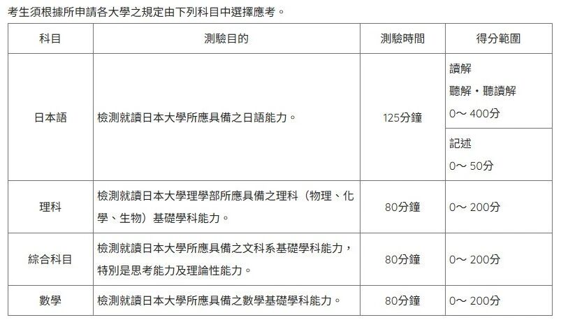 新干线教育集团