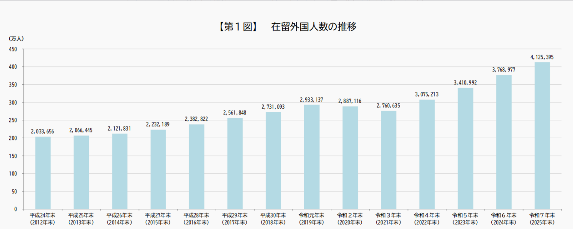 新干线教育集团