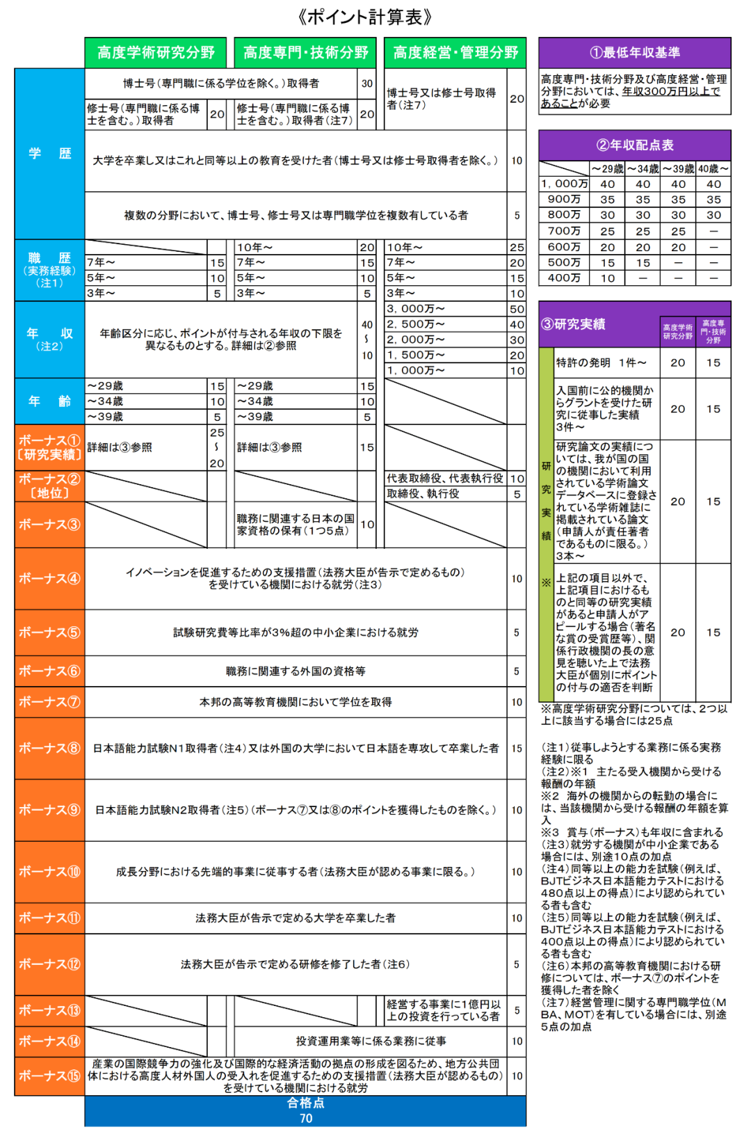 新干线教育集团