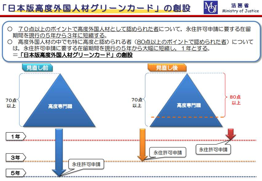 新干线教育集团