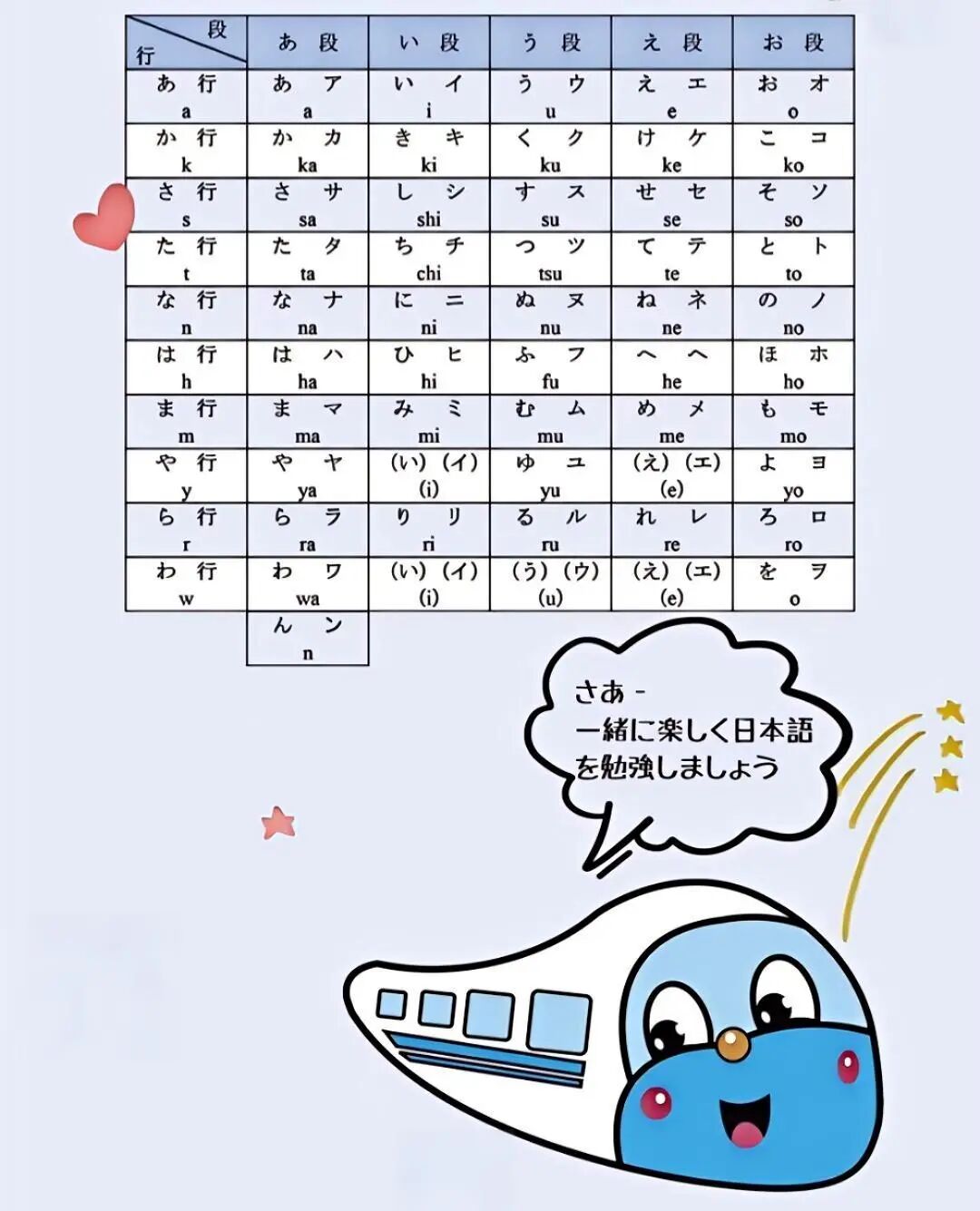 日语培训