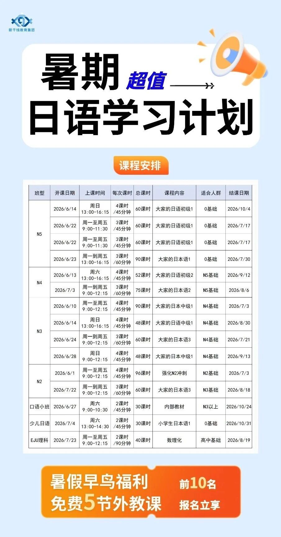 日语培训