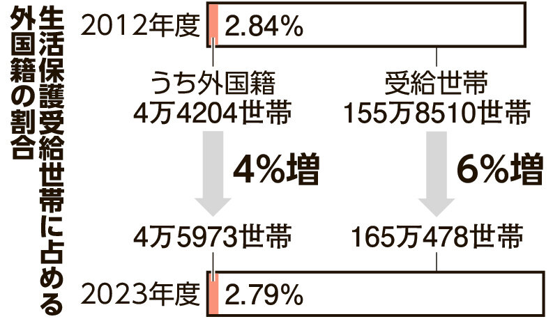 新干线教育集团