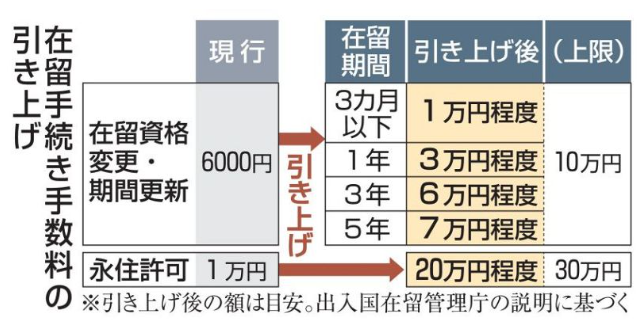 新干线教育集团