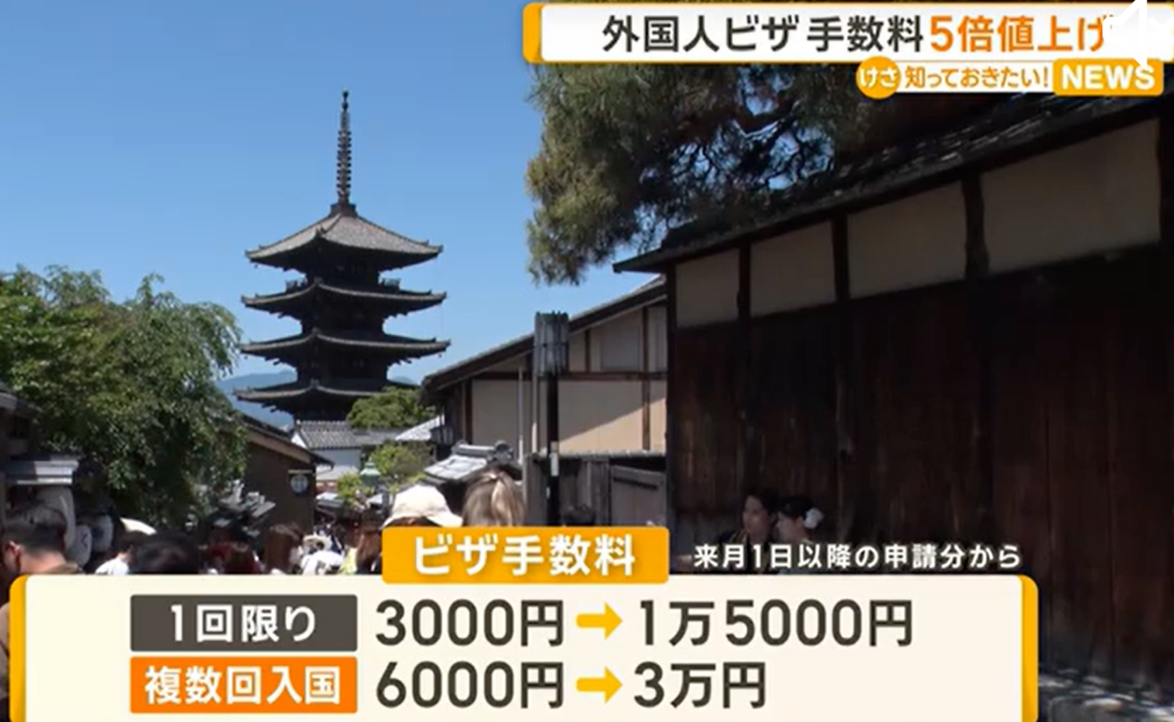 新干线教育集团