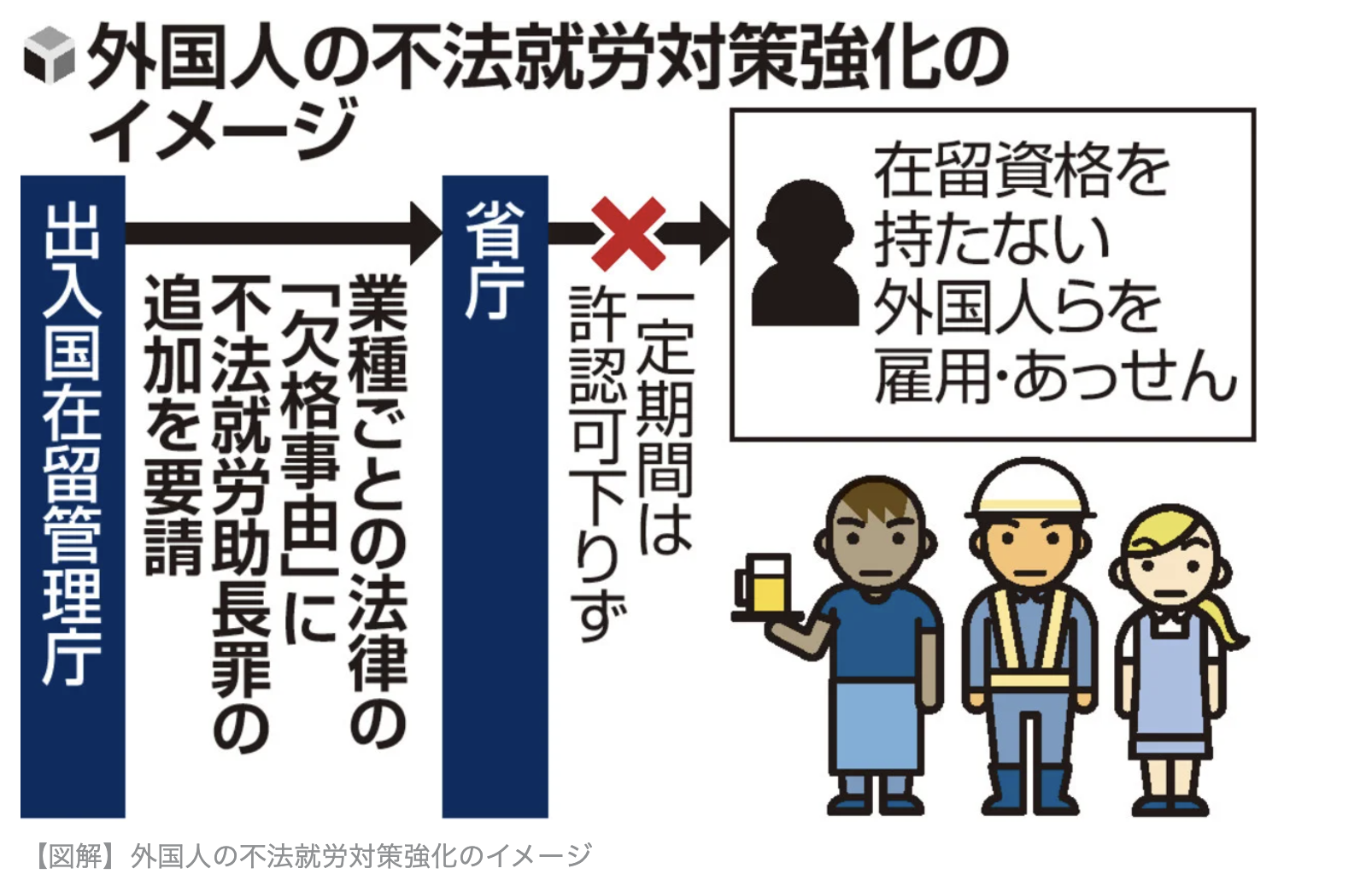 新干线教育集团 新干线教育集团