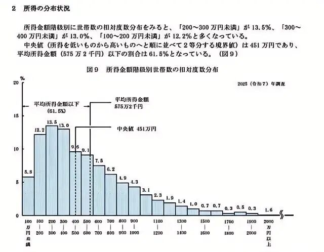 新干线教育集团