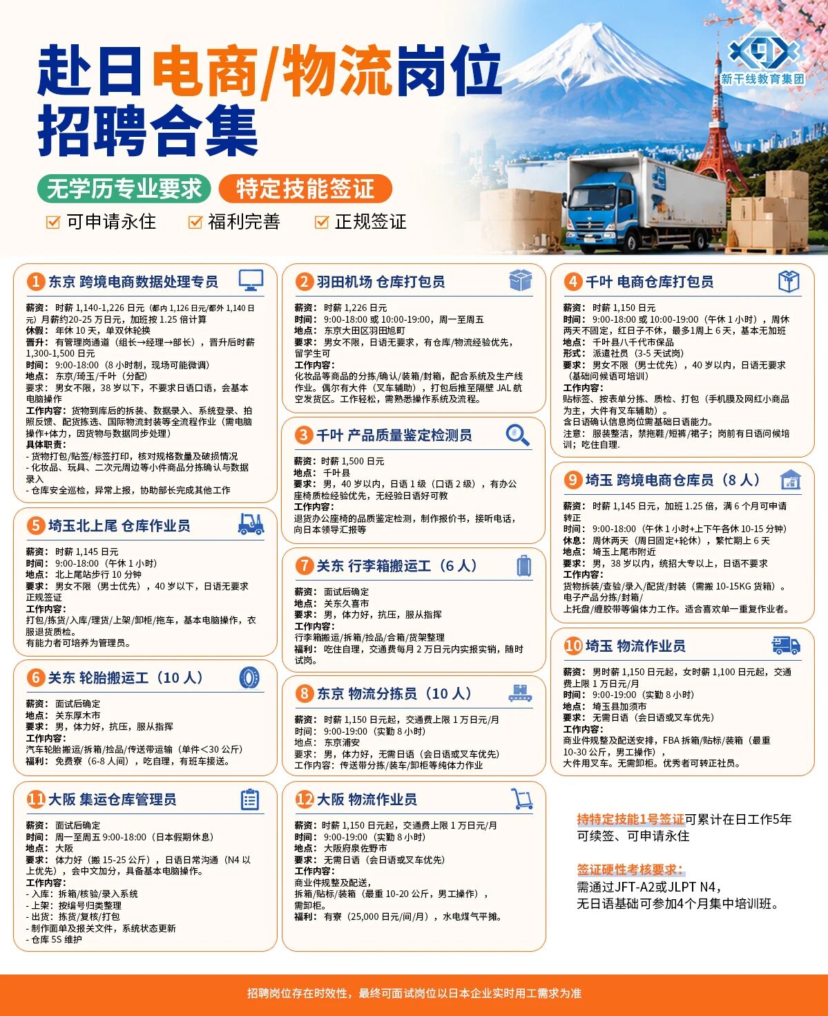 辽宁政通劳务