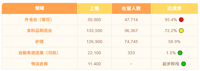 新干线教育集团