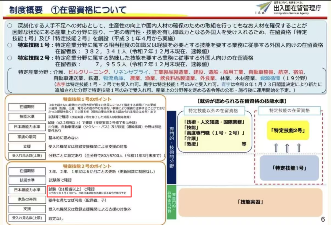 新干线教育集团