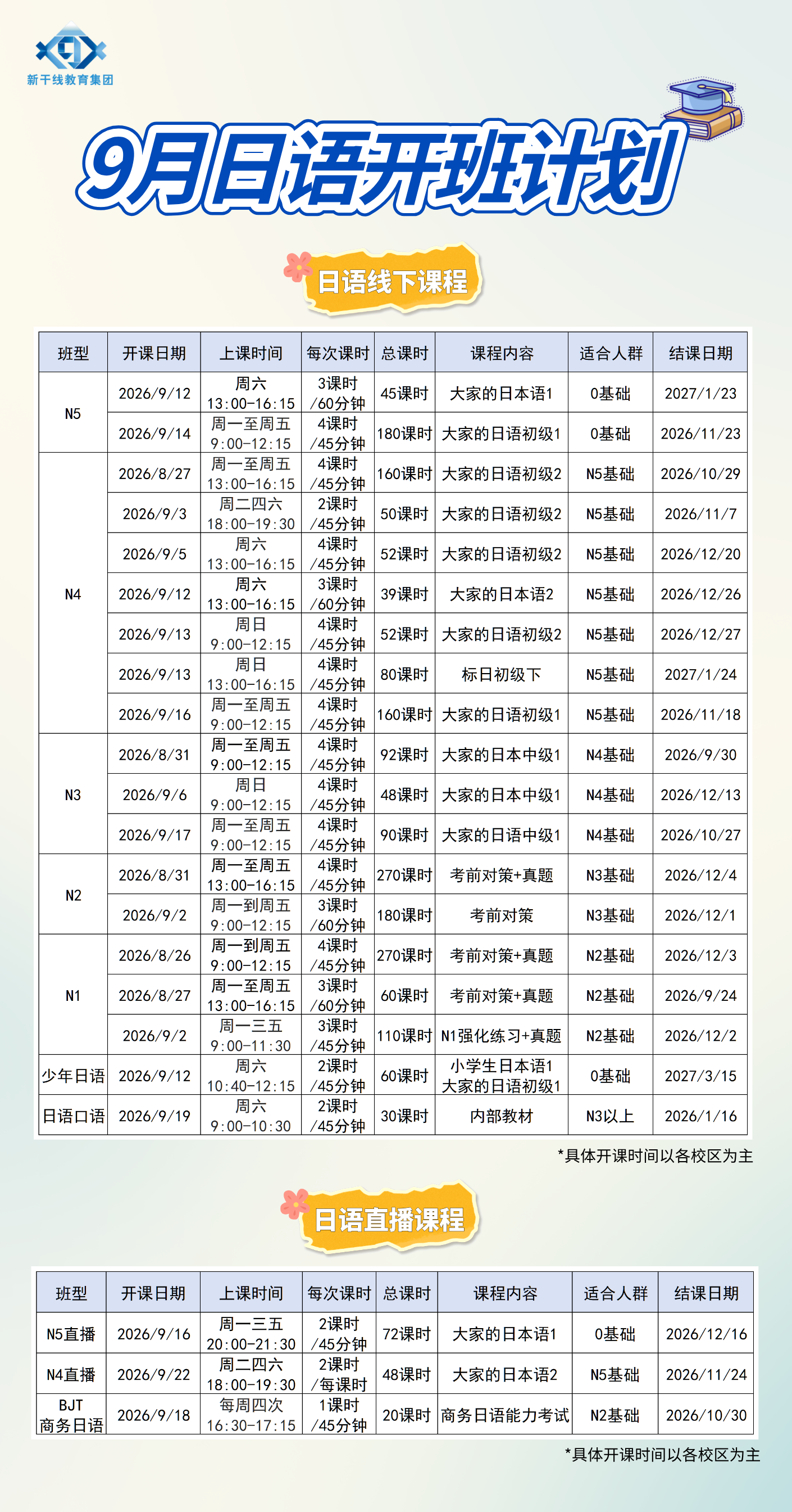 新干线日语培训