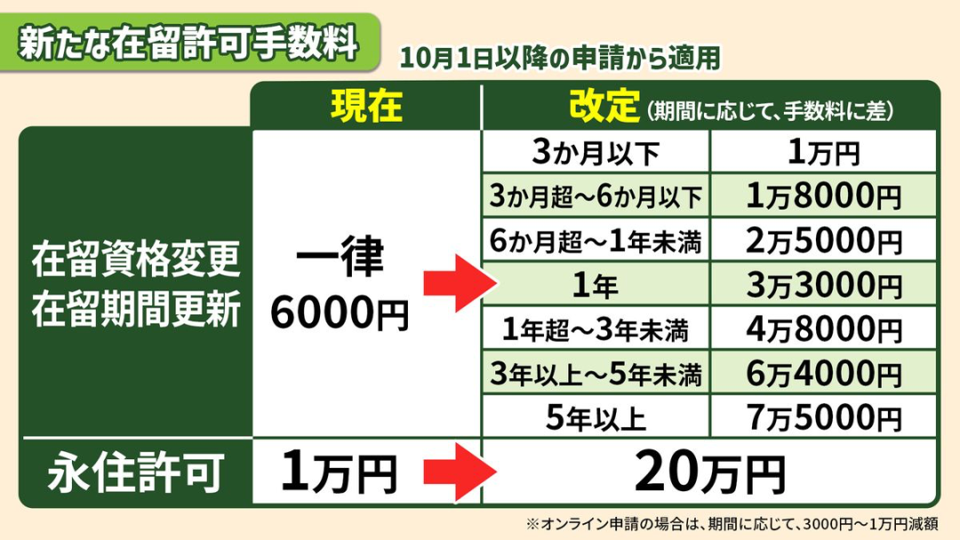 新干线教育集团