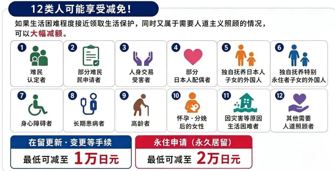 新干线教育集团