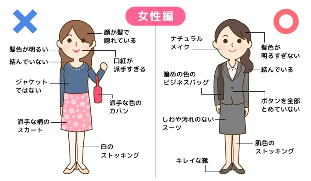 赴日工作