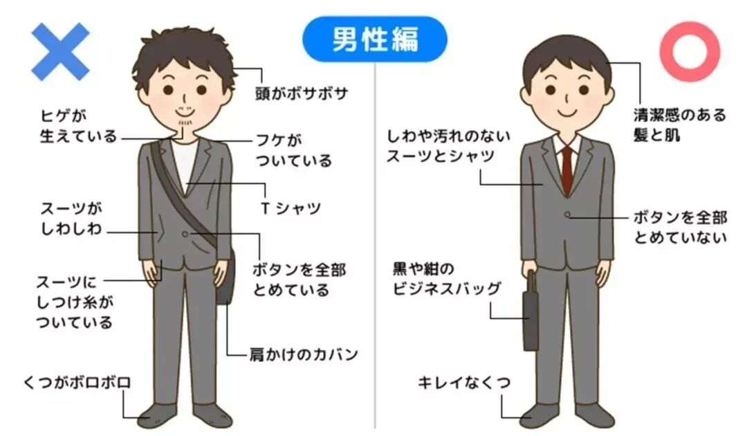 赴日工作