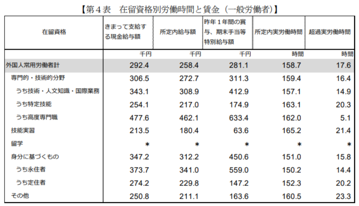 新干线教育集团