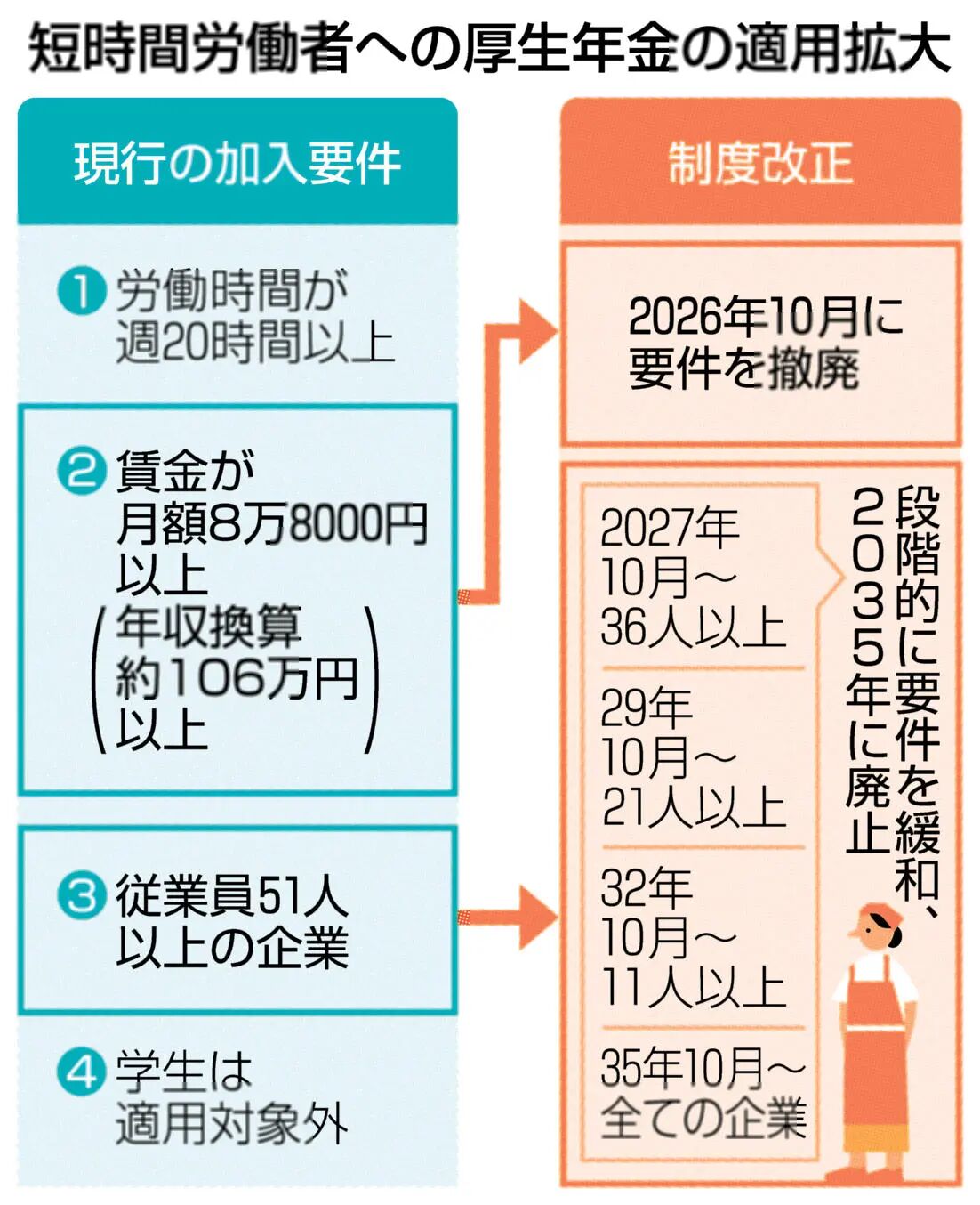 新干线教育集团 新干线教育集团