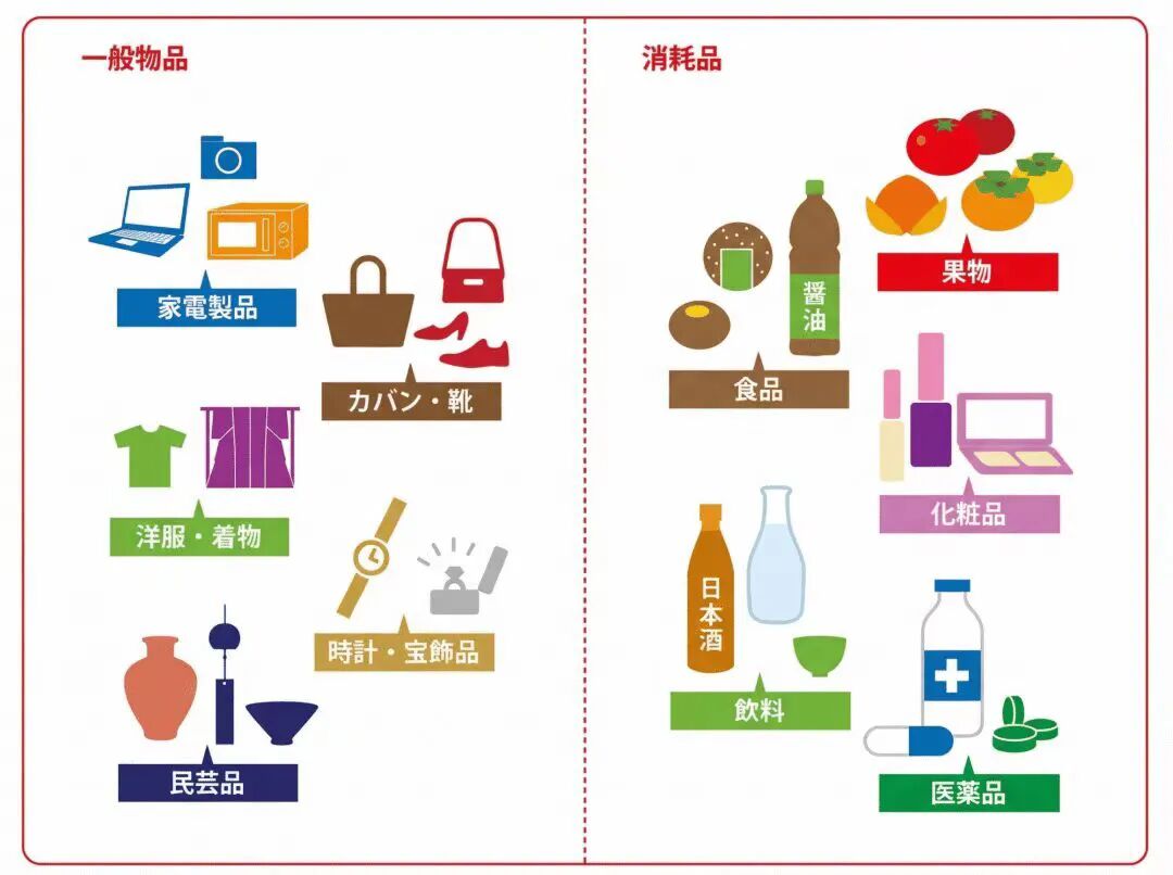 新干线教育集团