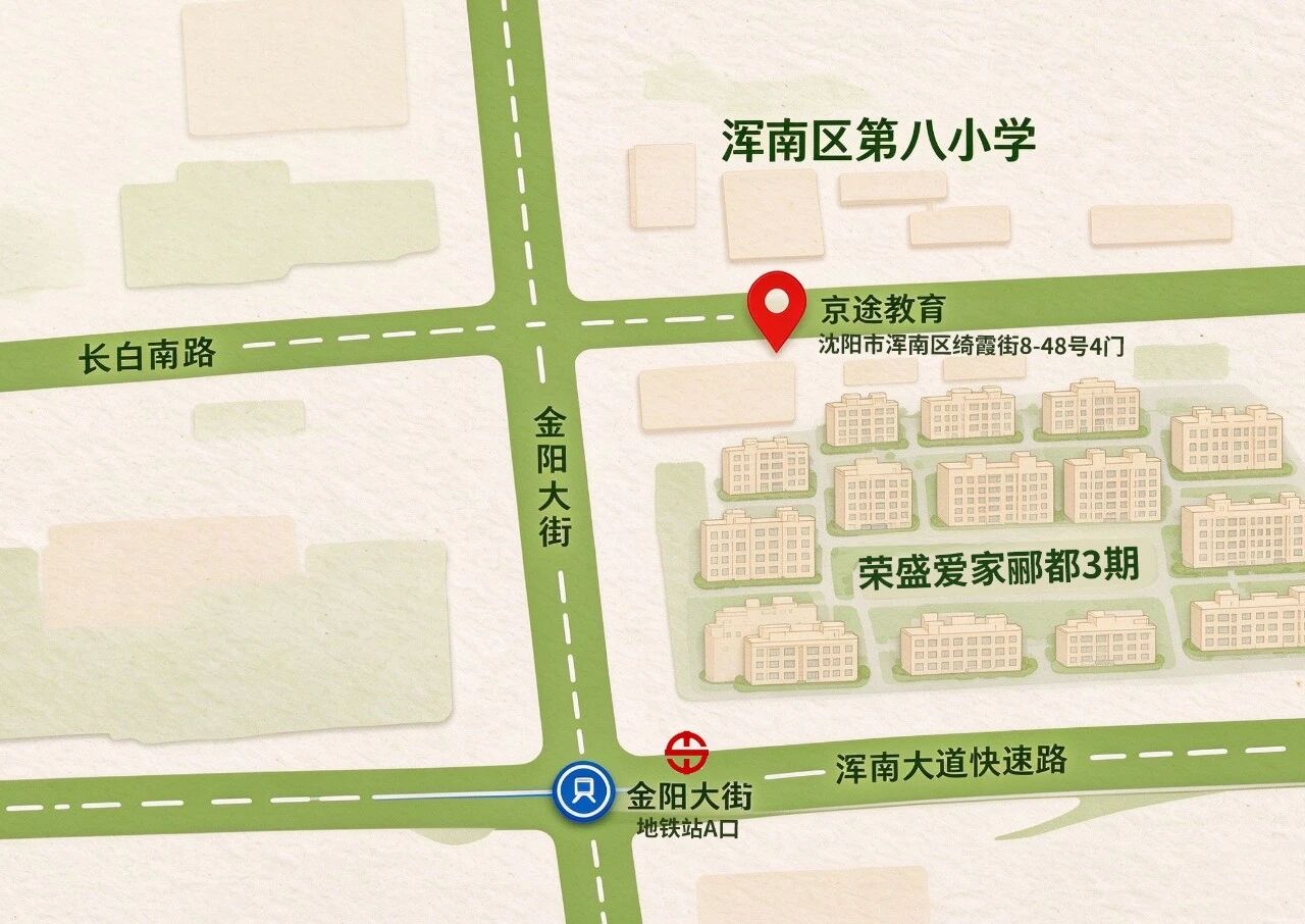 日语培训