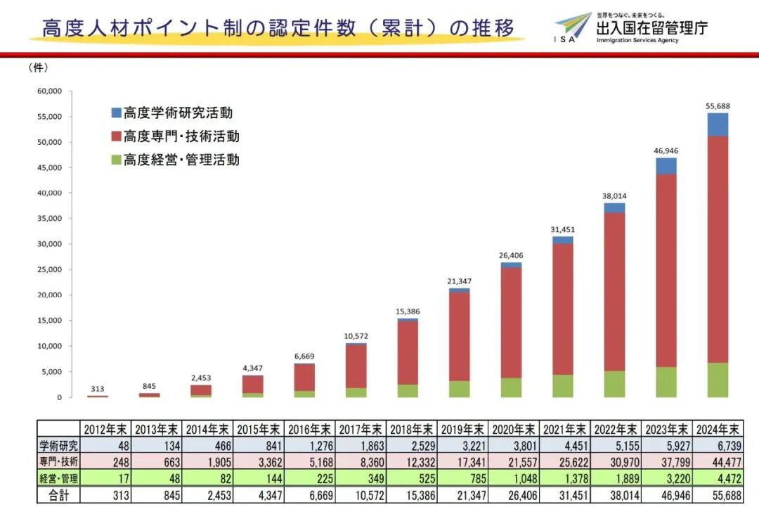 新干线教育集团