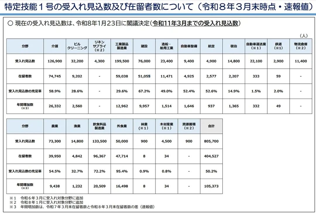 新干线教育集团 新干线教育集团